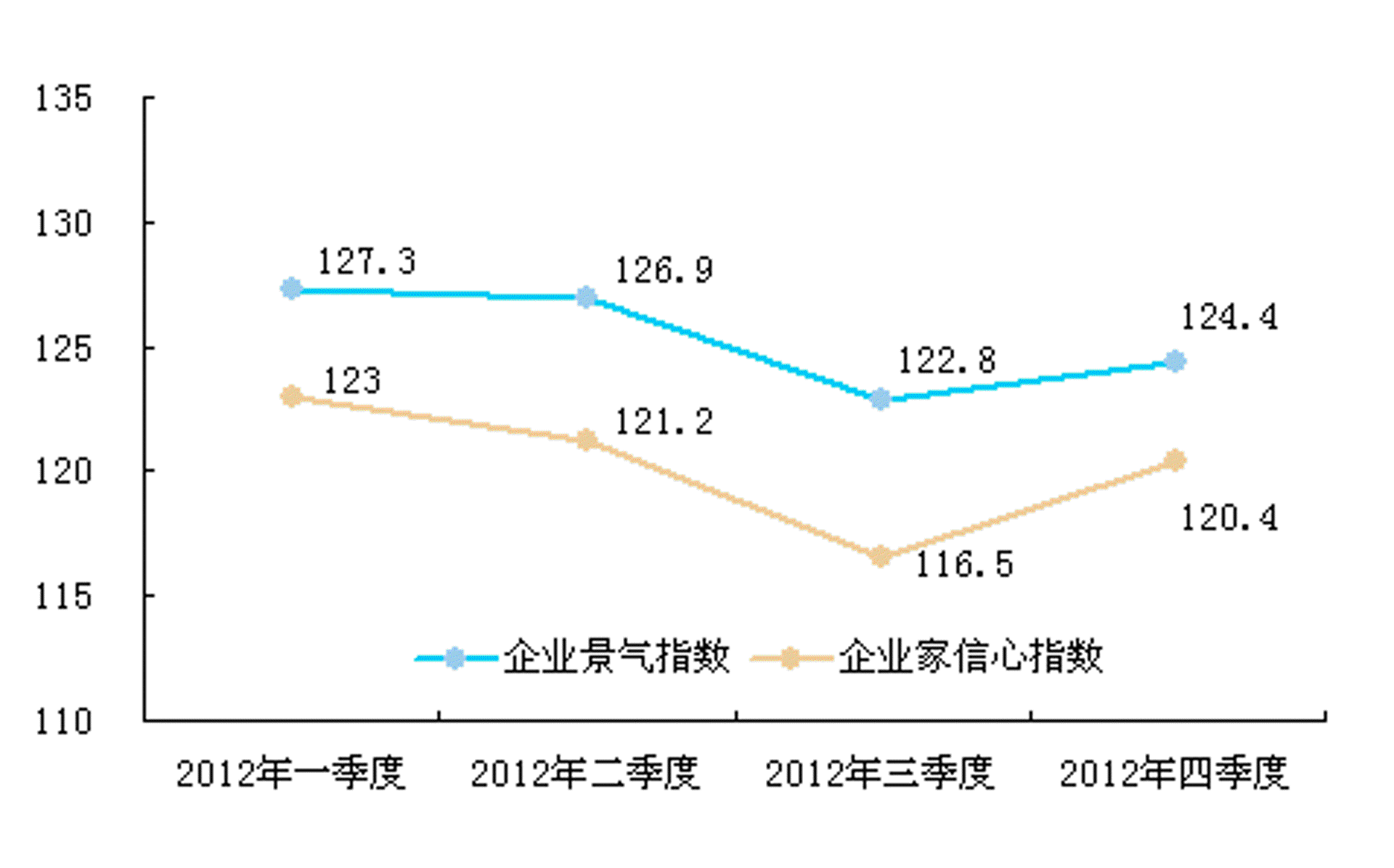 IT外包：企业敏捷转型的得力助手