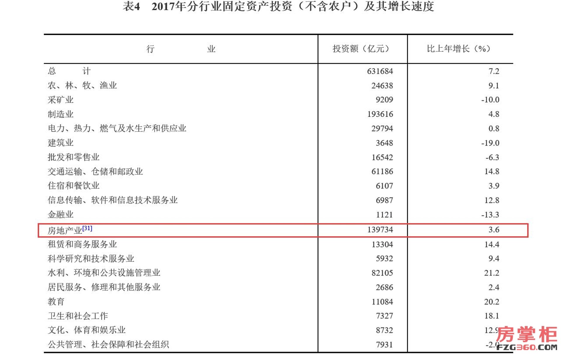 系统集成：打造高效的企业解决方案